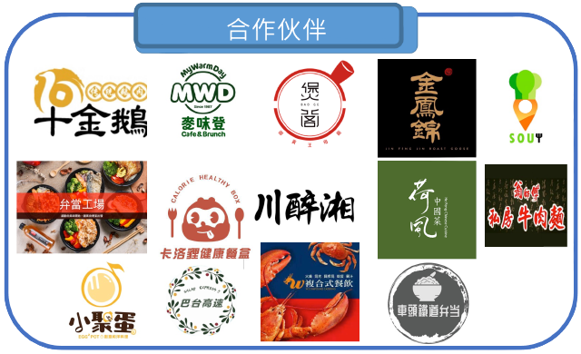 上線店家
